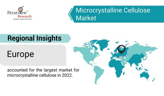 Microcrystalline-Cellulose-Market-Regional-Insights